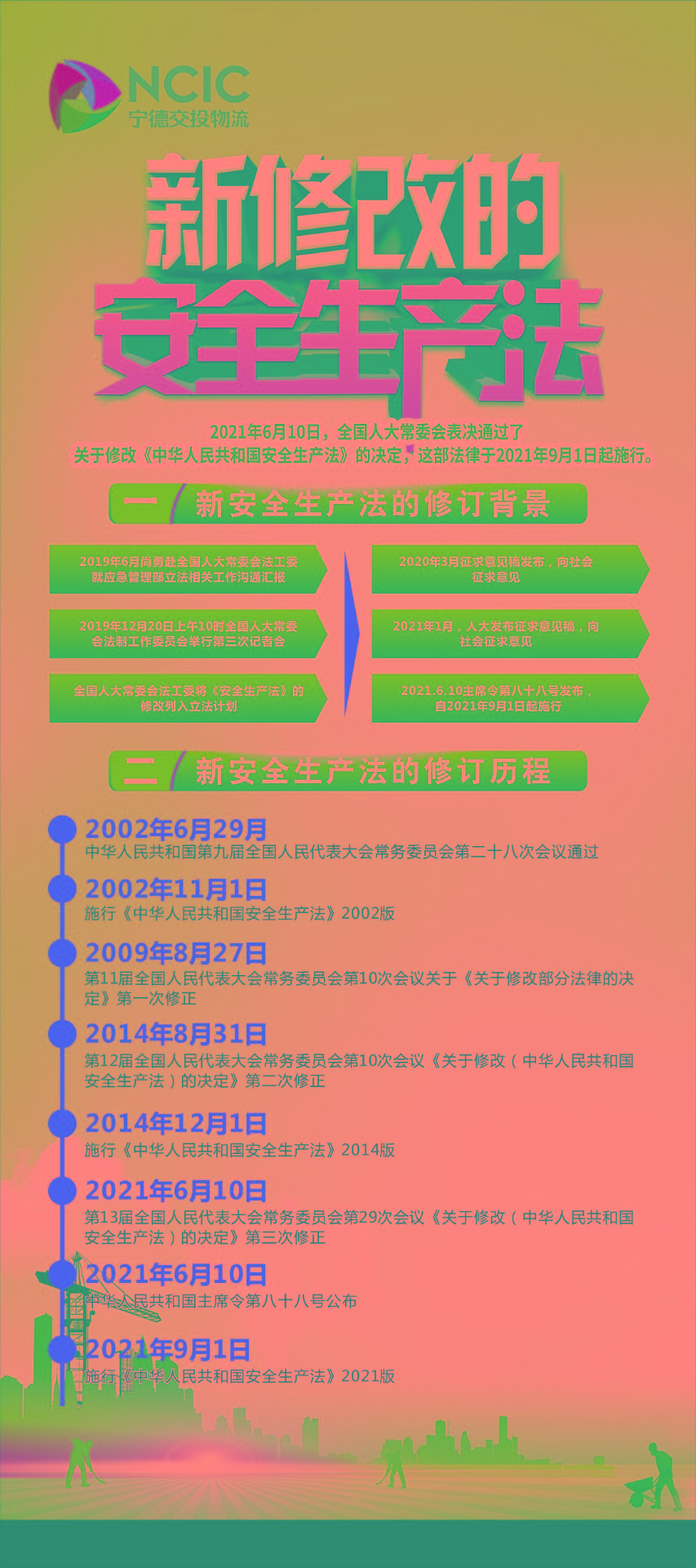 圖解新《安全生產(chǎn)法》修訂的背景、歷程及內(nèi)容1.jpg